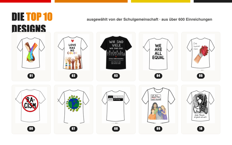 Die TOP 10 der Entwürfe, die von den Schülerinnen und Schülern erarbeitet wurden. 